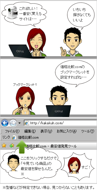 価格比較.comの使い方